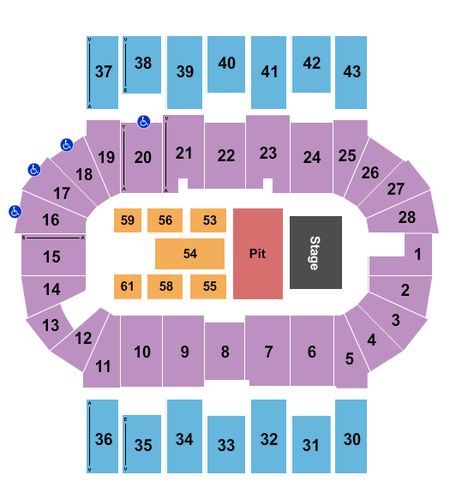 Scotiabank Centre
