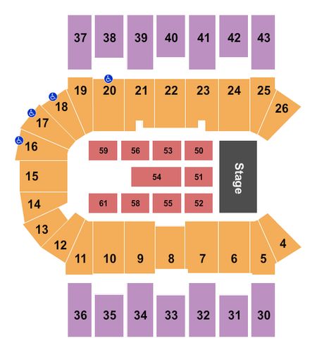 Scotiabank Centre