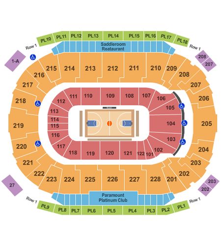 Scotiabank Saddledome