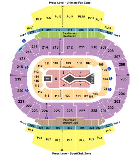 Scotiabank Saddledome