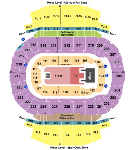 Scotiabank Saddledome