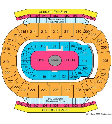 Scotiabank Saddledome
