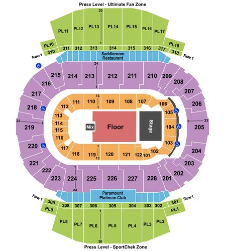 Scotiabank Saddledome