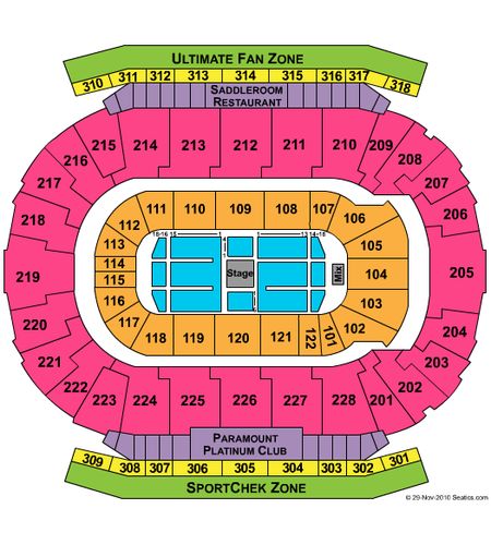 Scotiabank Saddledome