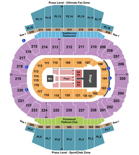 Scotiabank Saddledome