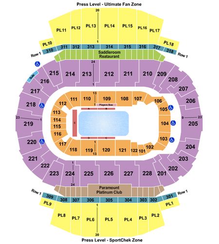 Scotiabank Saddledome