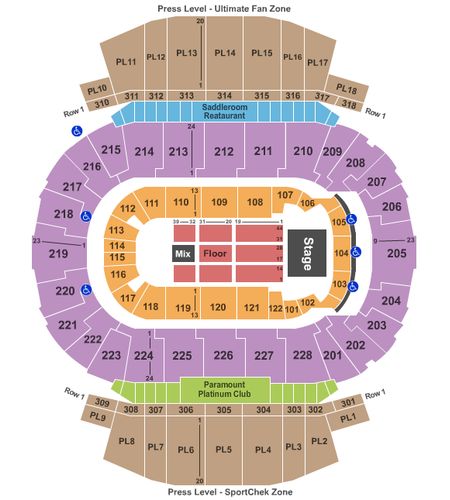 Scotiabank Saddledome