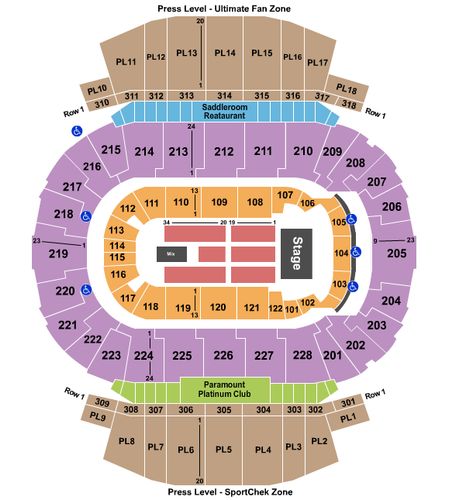 Scotiabank Saddledome