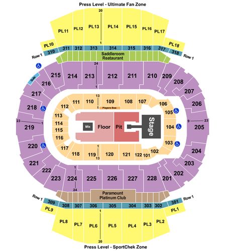 Scotiabank Saddledome