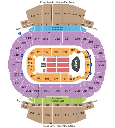 Scotiabank Saddledome