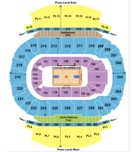Scotiabank Saddledome