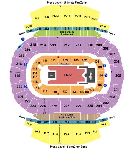 Scotiabank Saddledome