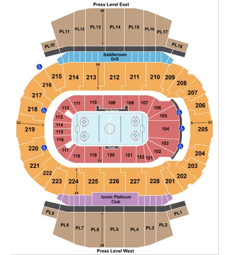 Scotiabank Saddledome