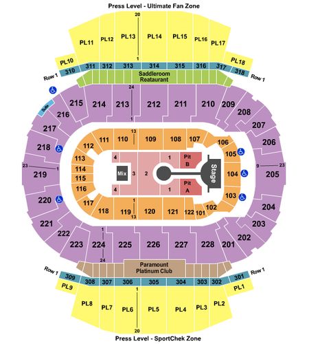 Scotiabank Saddledome