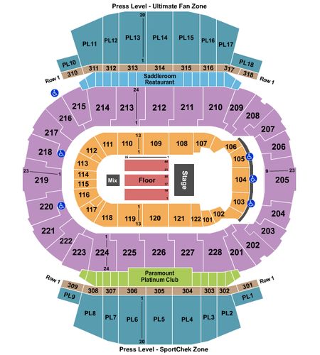 Scotiabank Saddledome