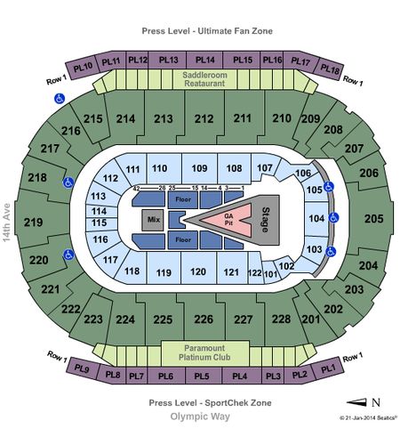 Scotiabank Saddledome