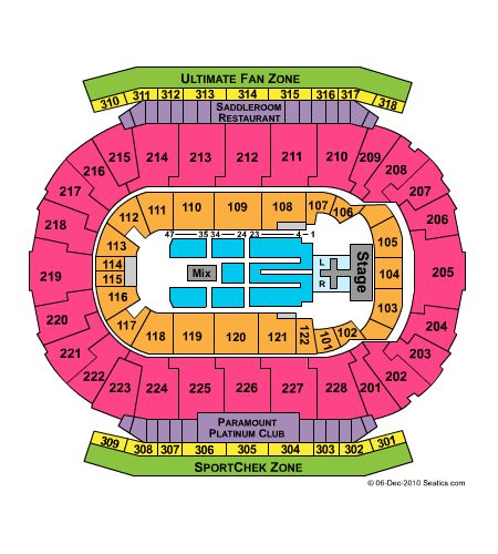 Scotiabank Saddledome