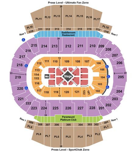 Scotiabank Saddledome