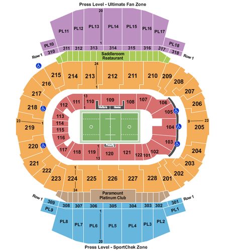 Scotiabank Saddledome