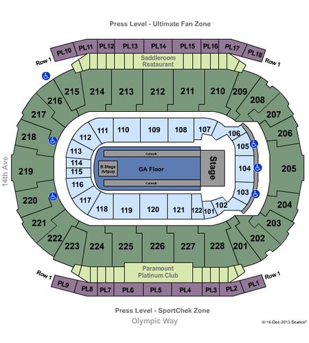 Scotiabank Saddledome