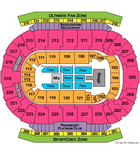 Scotiabank Saddledome