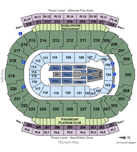 Scotiabank Saddledome