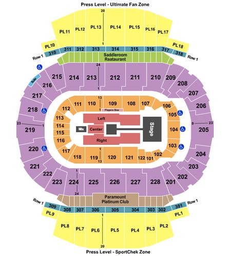 Scotiabank Saddledome