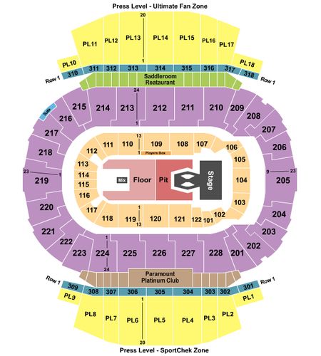 Scotiabank Saddledome