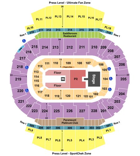 Scotiabank Saddledome