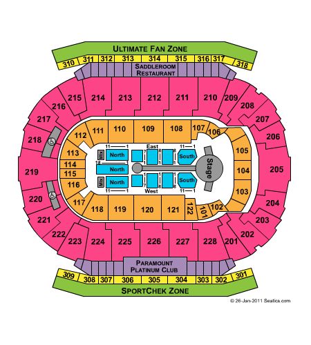 Scotiabank Saddledome