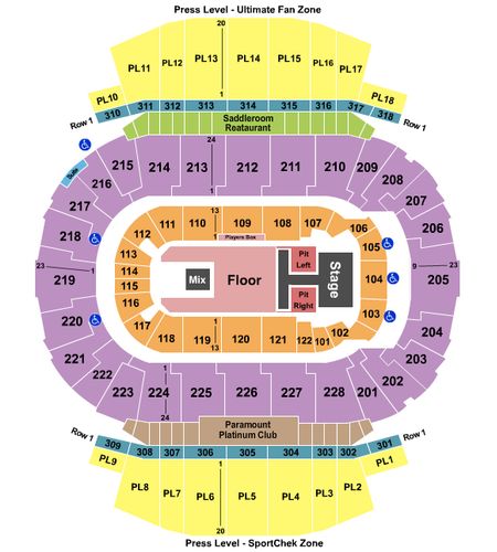Scotiabank Saddledome