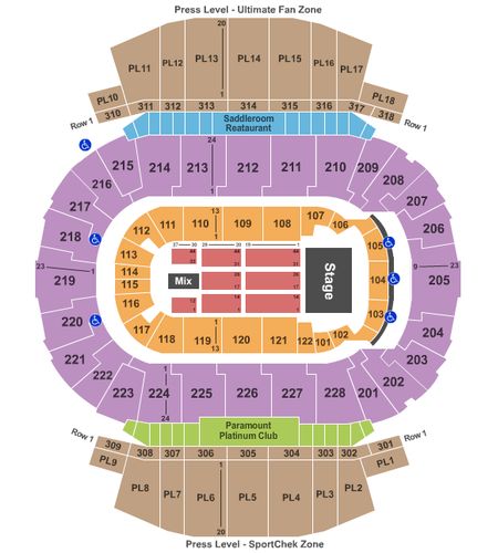 Scotiabank Saddledome