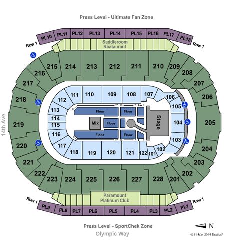 Scotiabank Saddledome