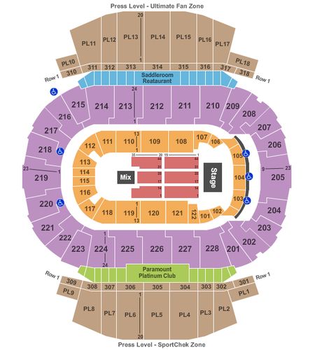 Scotiabank Saddledome