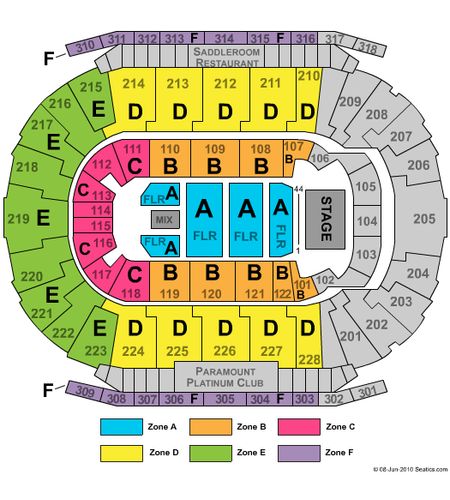 Scotiabank Saddledome