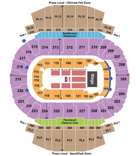 Scotiabank Saddledome