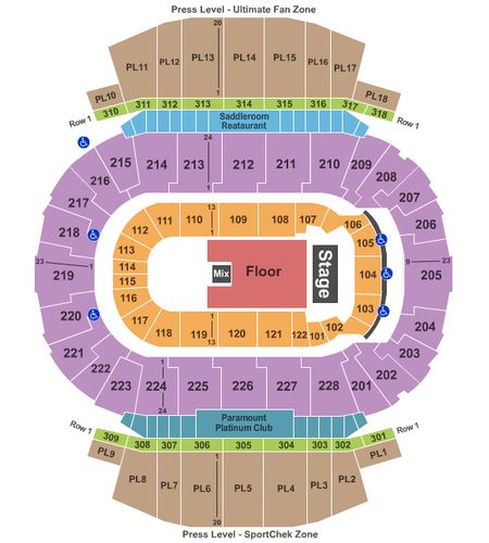 Scotiabank Saddledome