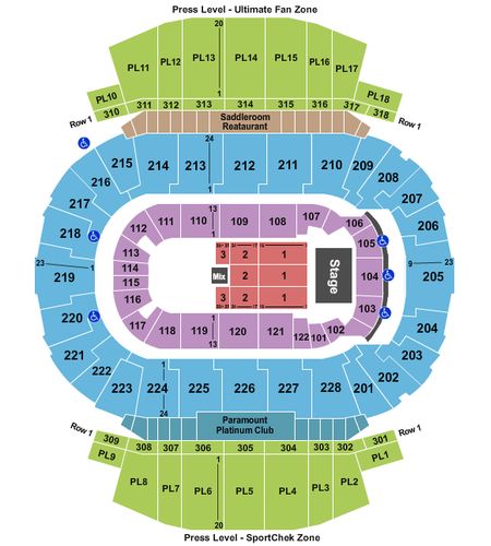 Scotiabank Saddledome