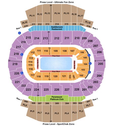 Scotiabank Saddledome