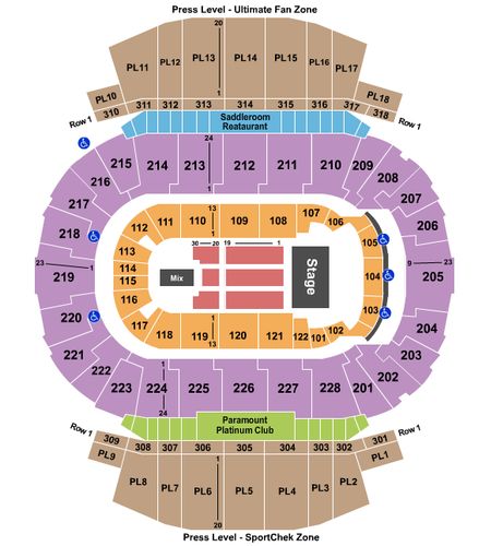 Scotiabank Saddledome