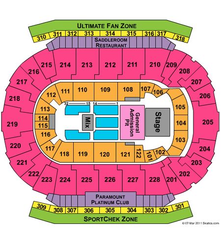 Scotiabank Saddledome