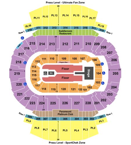 Scotiabank Saddledome