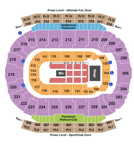 Scotiabank Saddledome