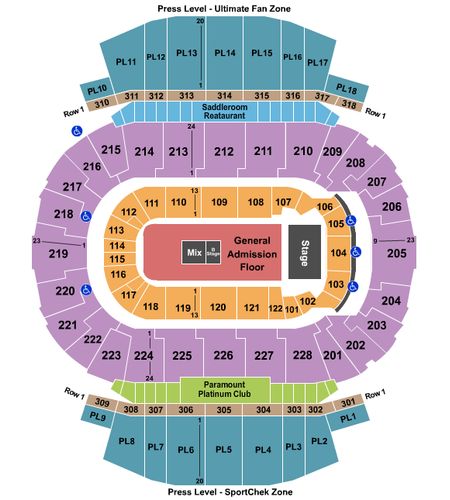 Scotiabank Saddledome