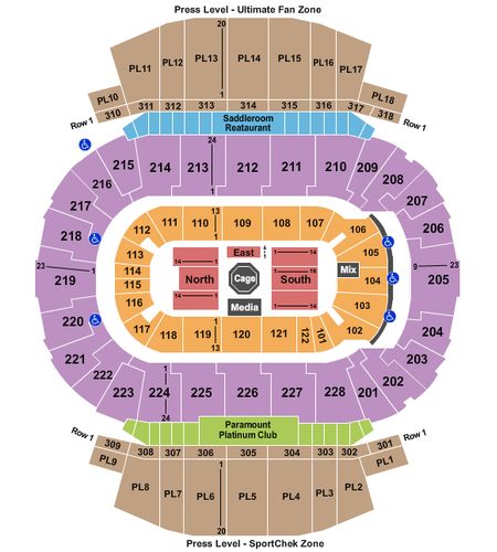 Scotiabank Saddledome