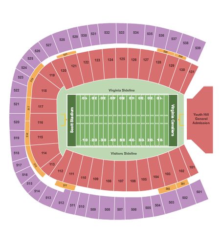 Scott Stadium
