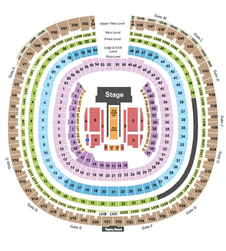 SDCCU Stadium