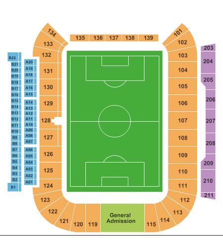 SeatGeek Stadium
