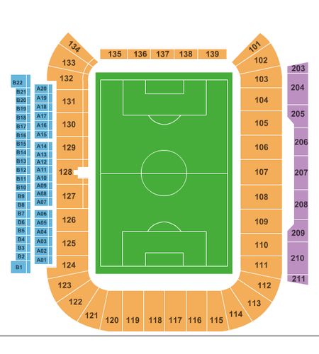SeatGeek Stadium