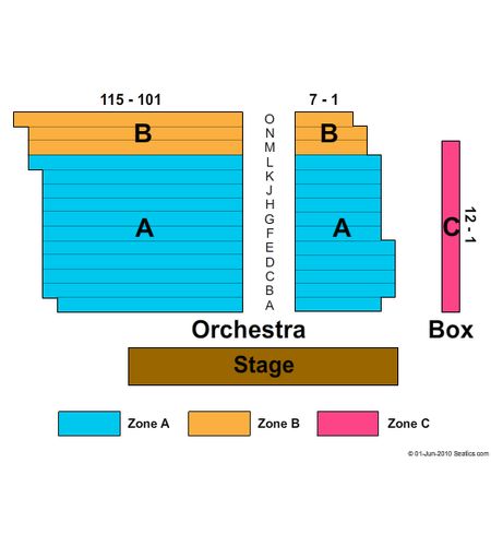 Second Stage Theatre